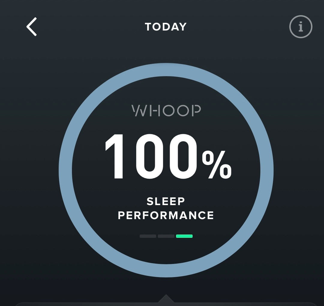 How I Boosted My Restorative Sleep by 36% (and What It’s Done for My Productivity)